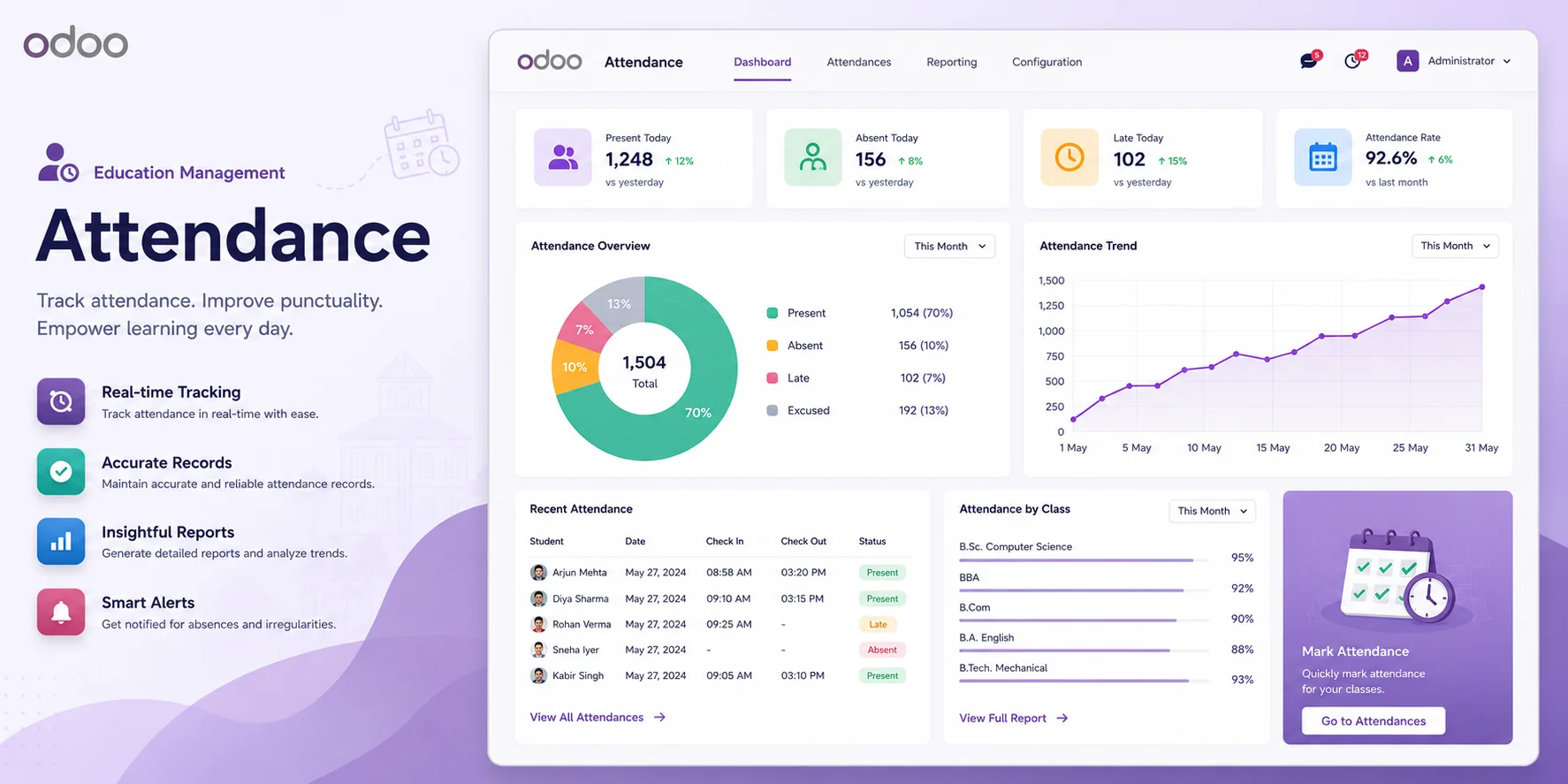 Attendeance module  for the odoo EMS