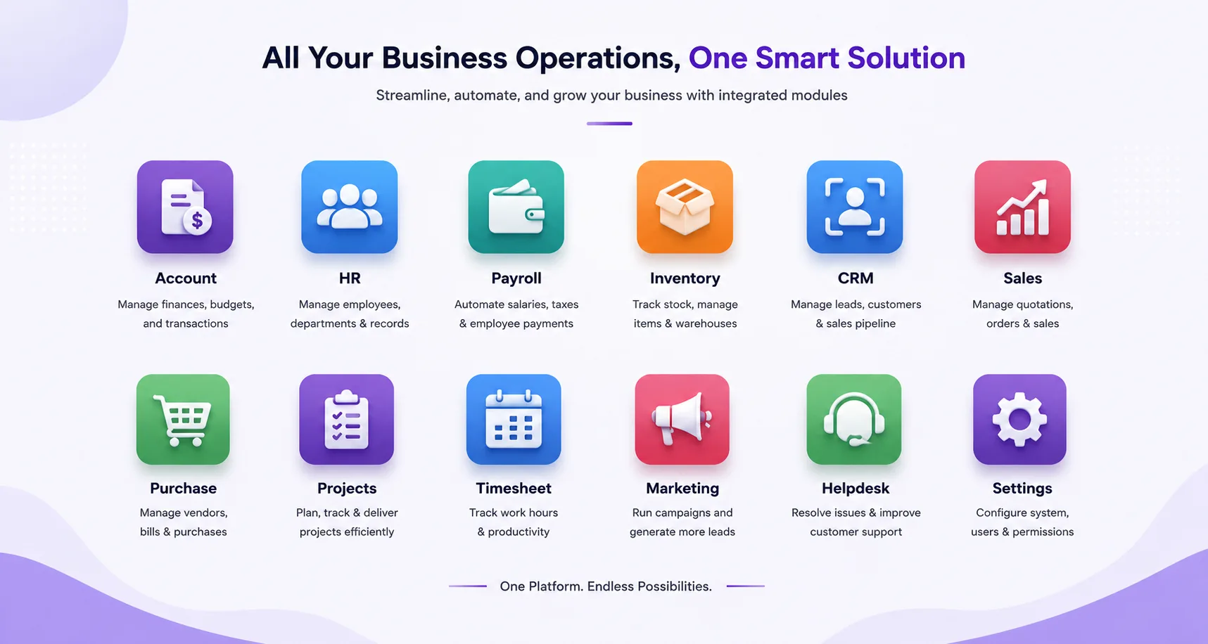 B2B BUSIESS ERP MODULES BY EXOGROW SOLUTIONS UK