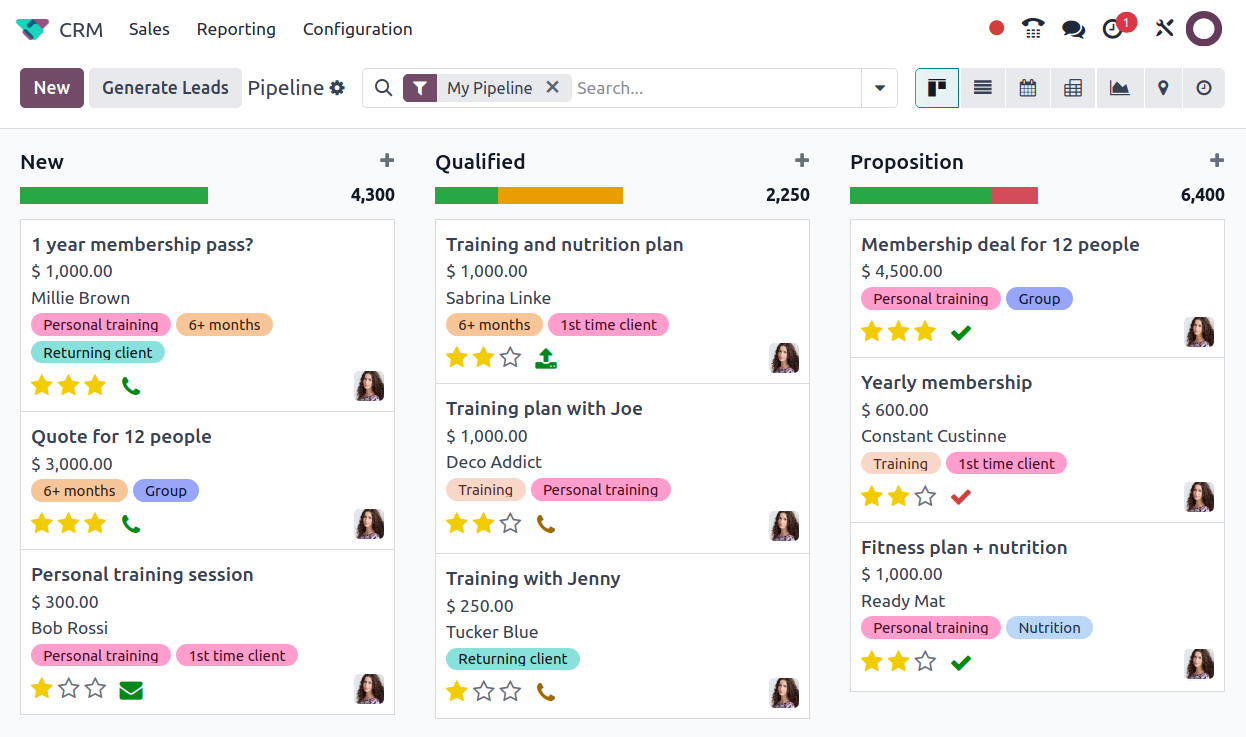 CRM PIPLINR FOR THE GYM 