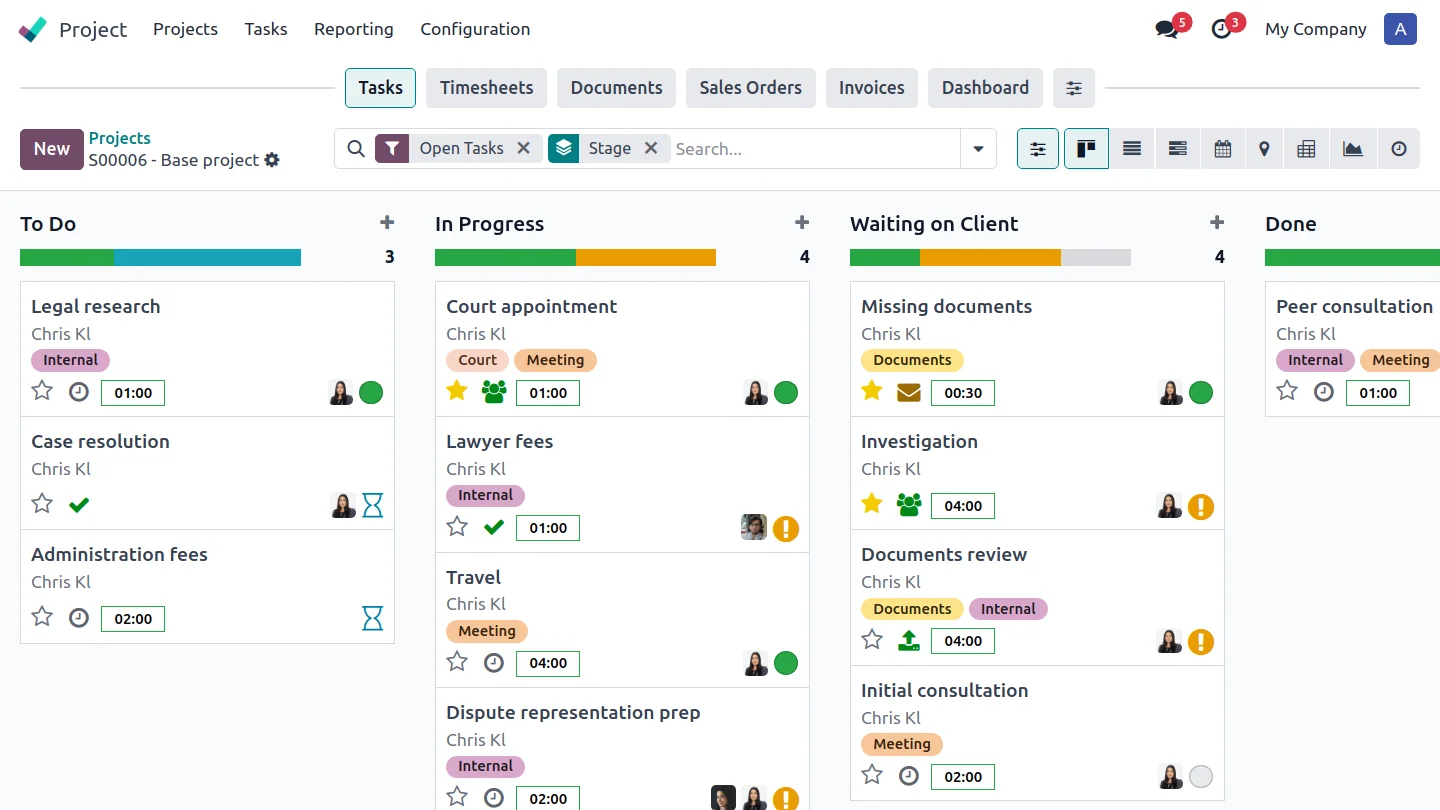 Project management for the lawfirm cases