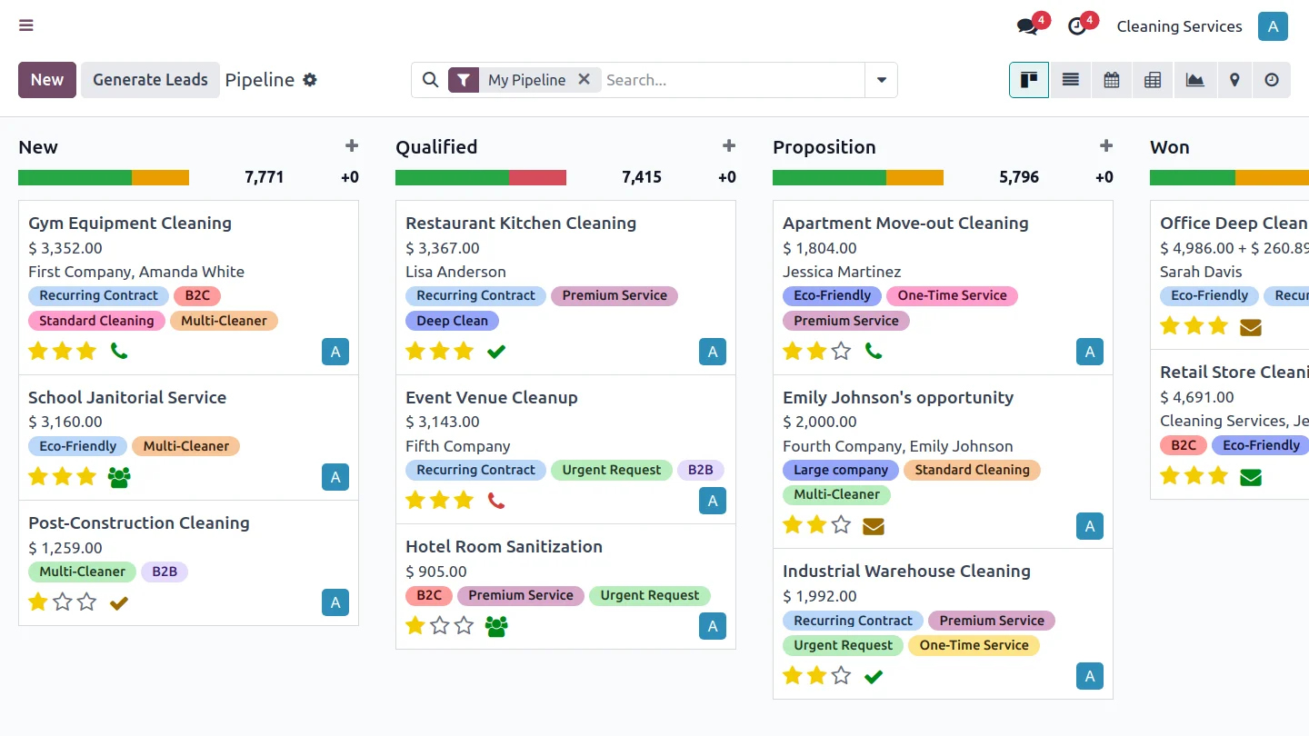 CRM for the cleaning company 