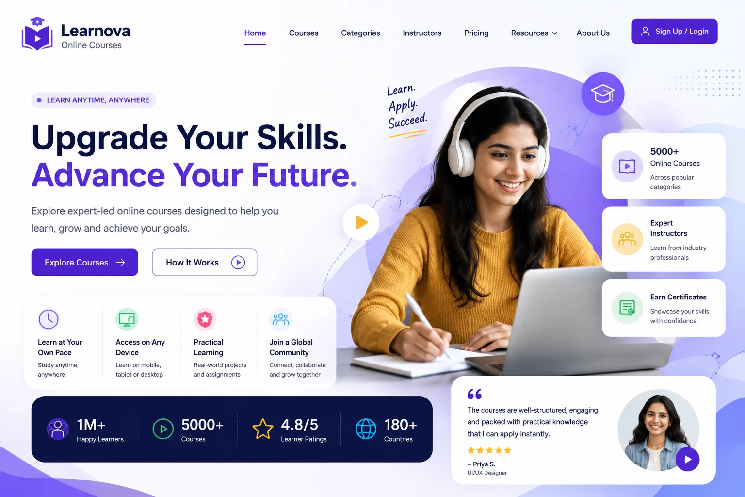 website development for the courses insititutes