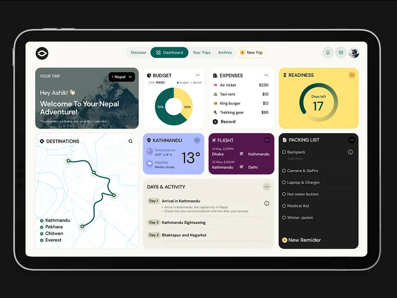 Custom software development services for scalable web and mobile applications with enterprise-grade architecture and secure systems.