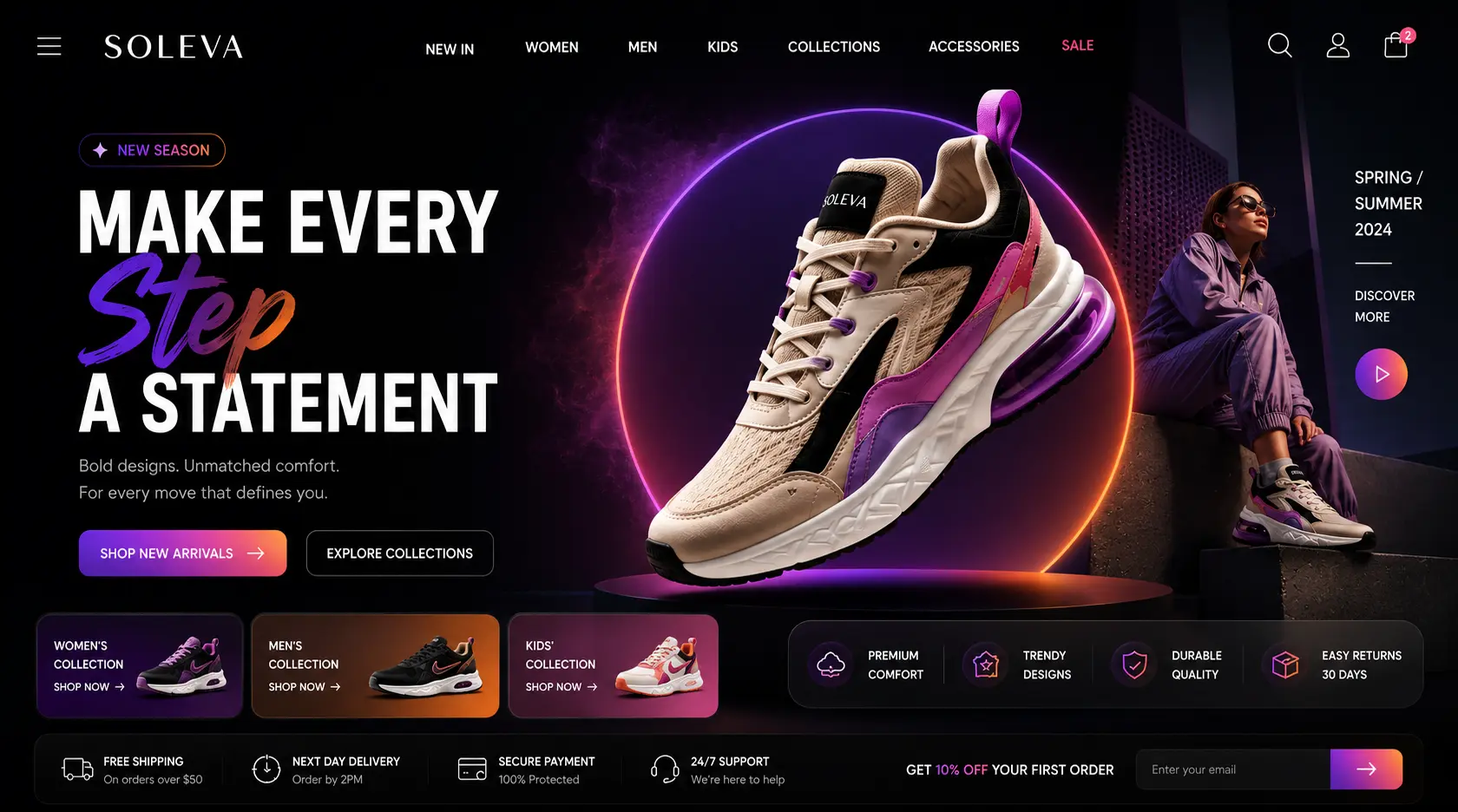 Shoes ecommerce website design with conversion optimised product pages and checkout experience by ExoGrow Solutions