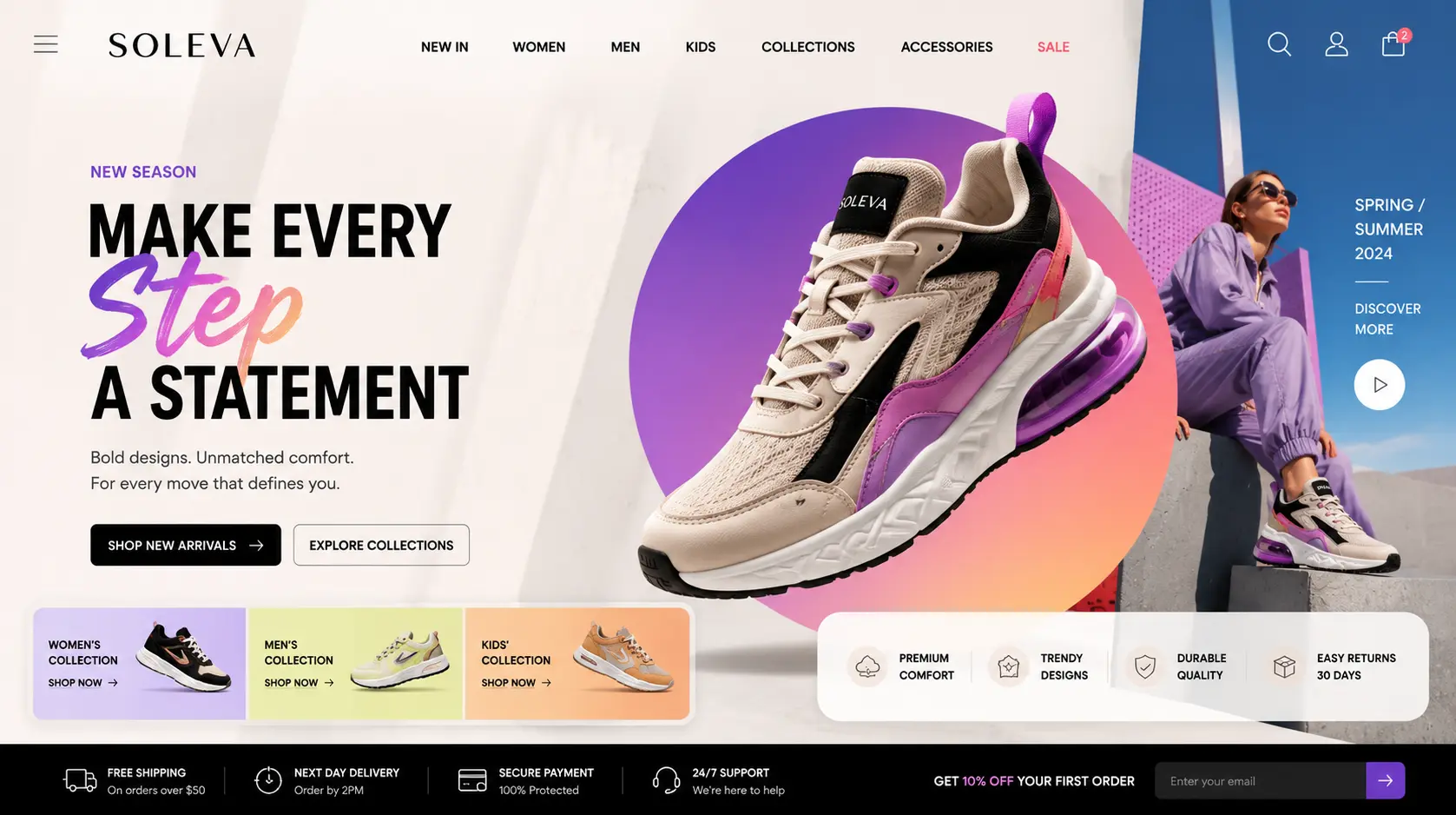 Shoes ecommerce website design with conversion optimised product pages and checkout experience by ExoGrow Solutions