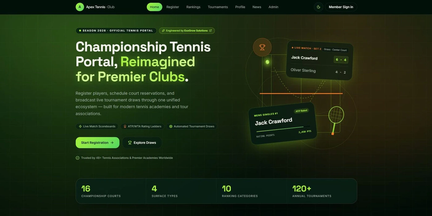 Apex Tennis Club website