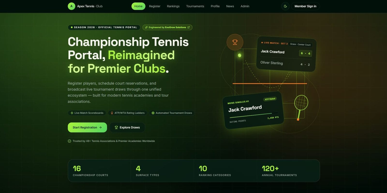Apex Tennis Club website