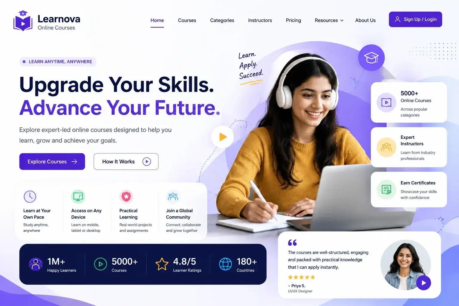 website development for the courses insititutes