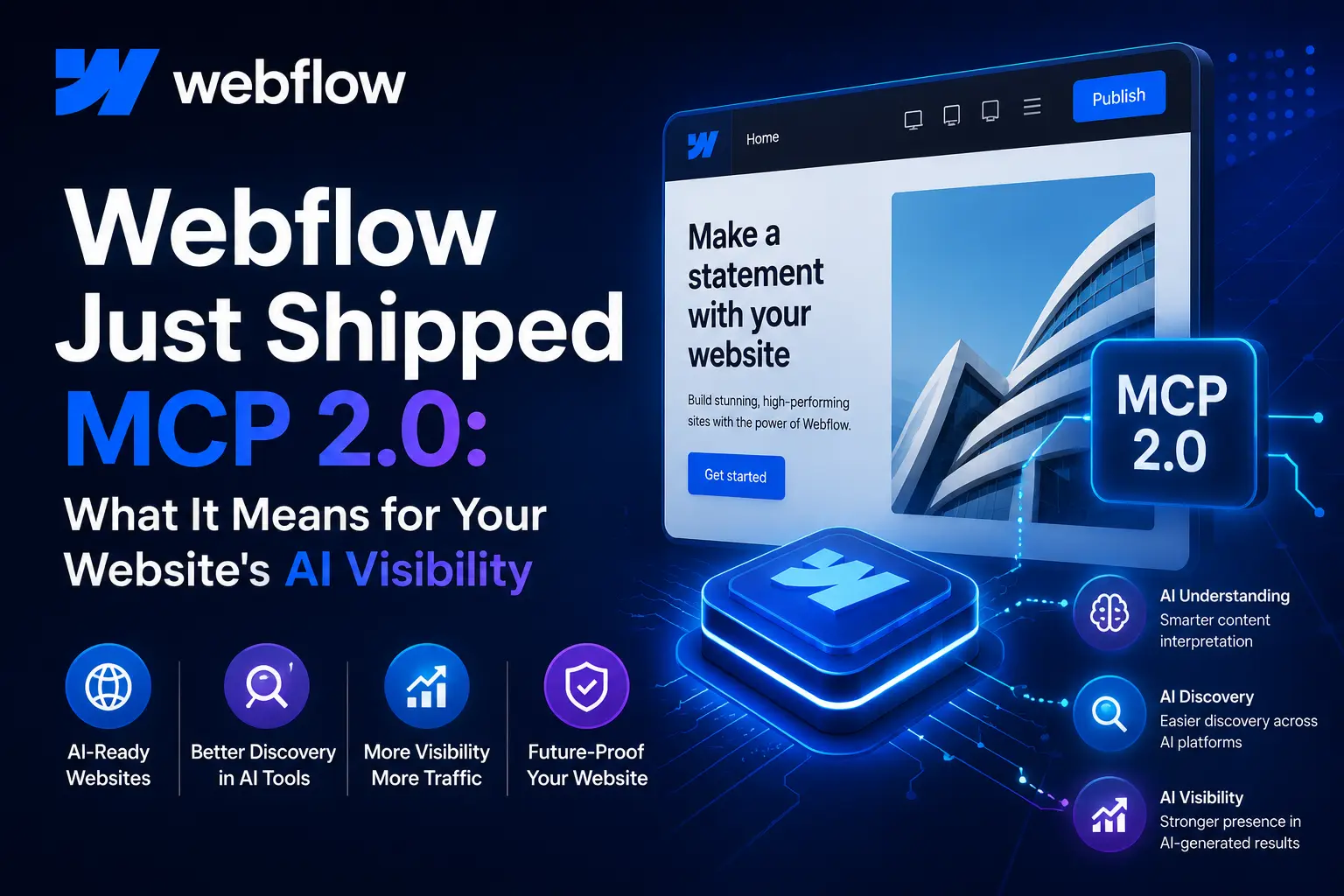 Webflow MCP 2.0 illustration showing how the latest update improves AI visibility, content discovery, and website indexing for businesses in 2026.