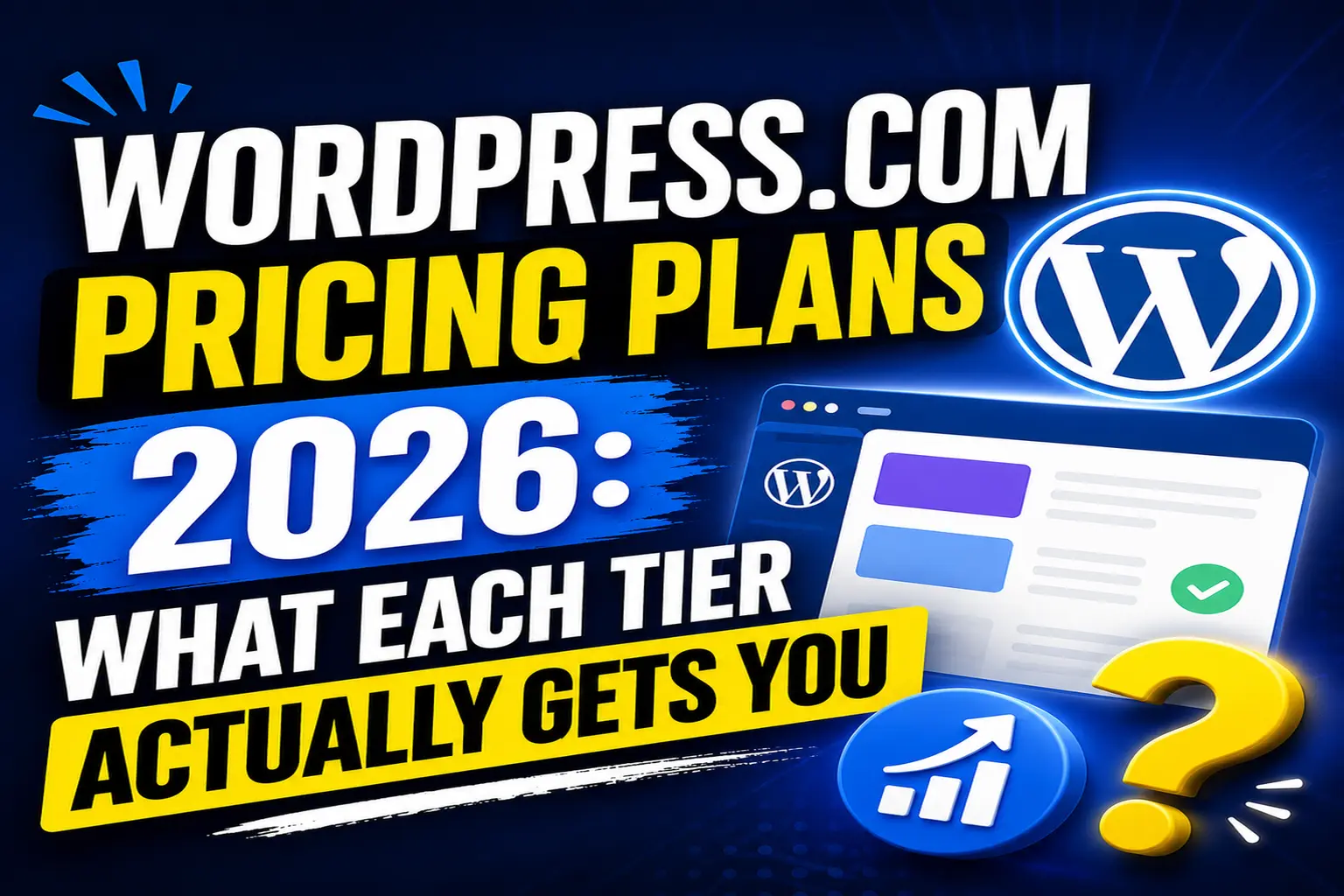WordPress.com pricing plans 2026 guide thumbnail showing what each WordPress hosting plan includes to help users choose the right plan for their website.