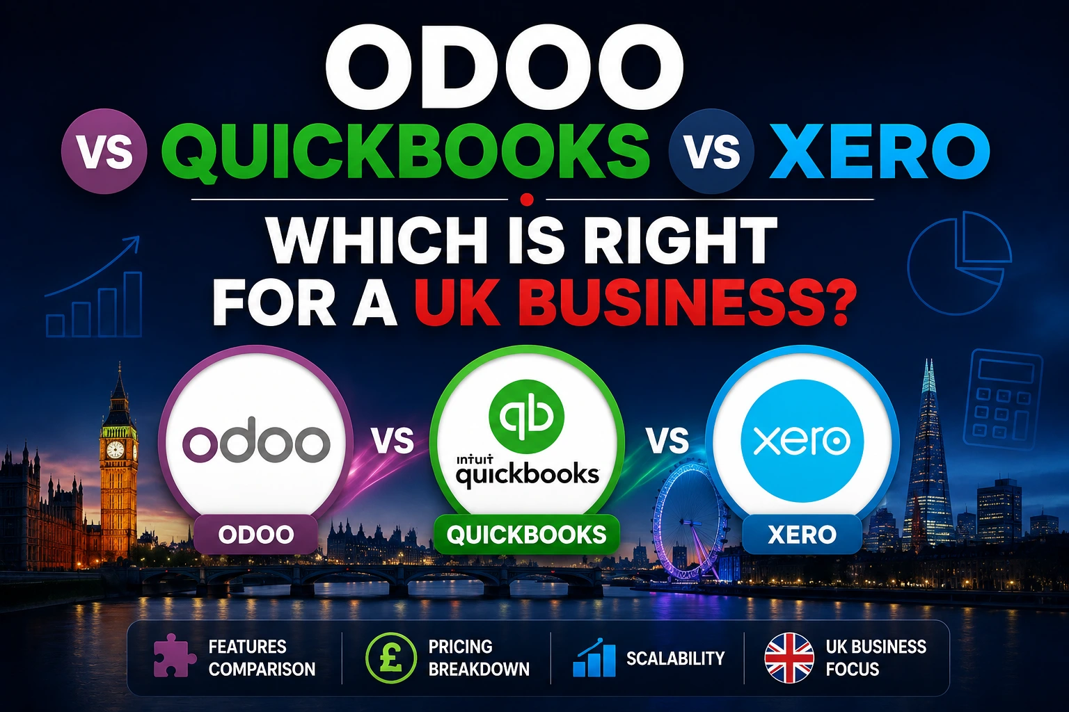 Comparison of Odoo QuickBooks and Xero accounting software for UK businesses with finance dashboard interface