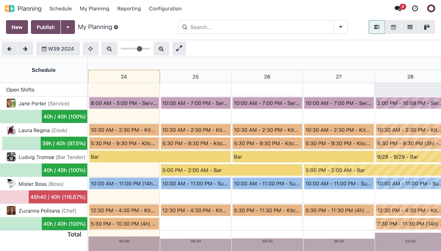 Restaurants booking software uk by exogrow solutions