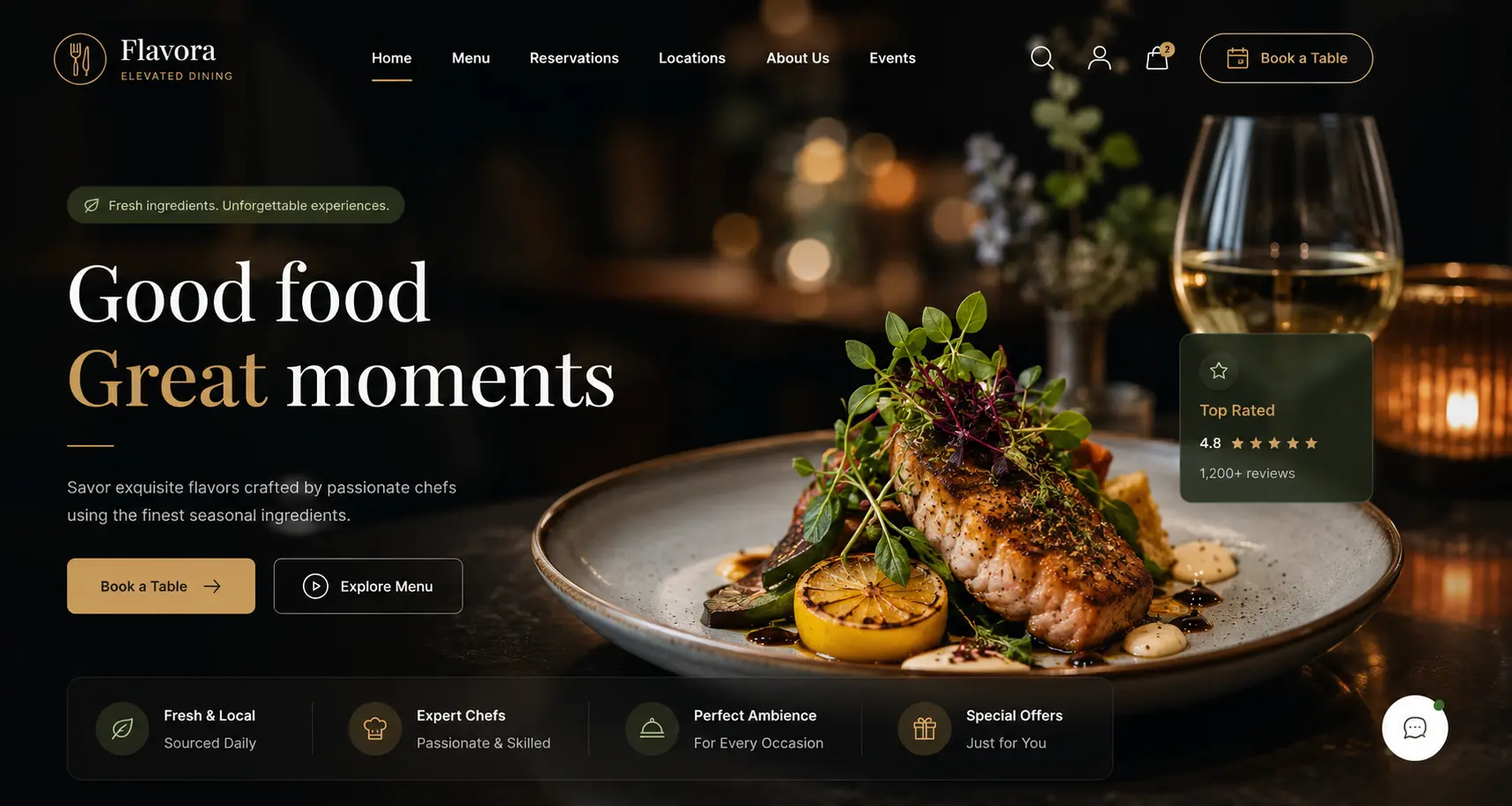 uk restaurents agency for the website development