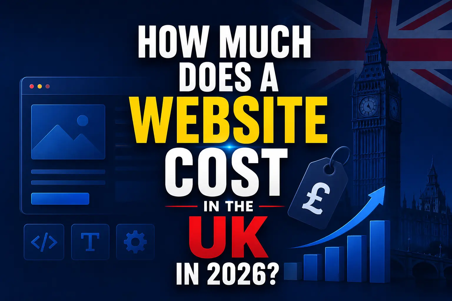 Website development cost in the UK 2026 showing pricing planning web design and business website budget illustration
