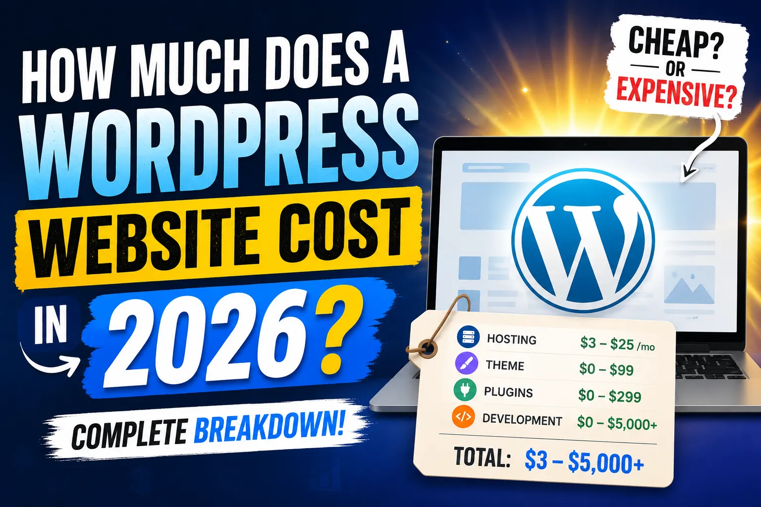 WordPress website cost breakdown 2026: infographic showing price ranges from $3k to $35k for custom business sites, WooCommerce, and headless WordPress