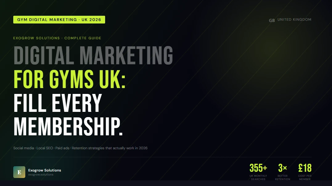 Digital Marketing for Gyms UK: Fill More Memberships in 2026